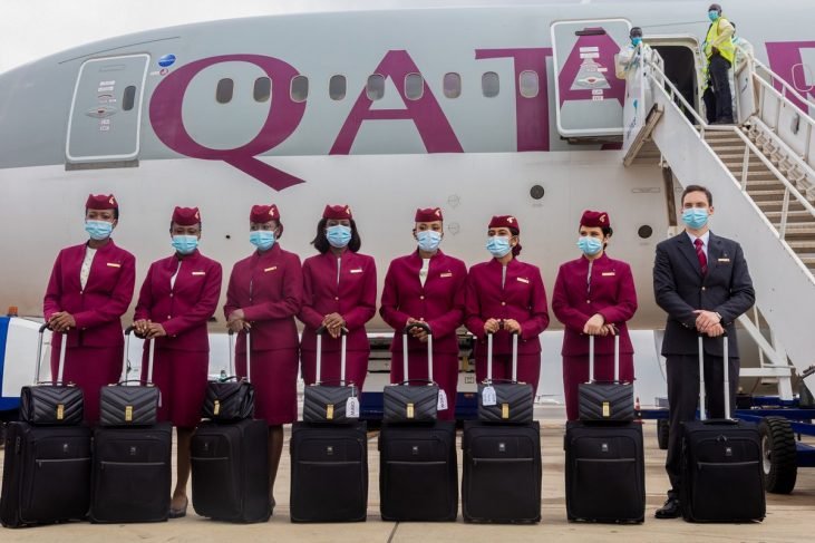 Airport Jobs In Qatar 2021